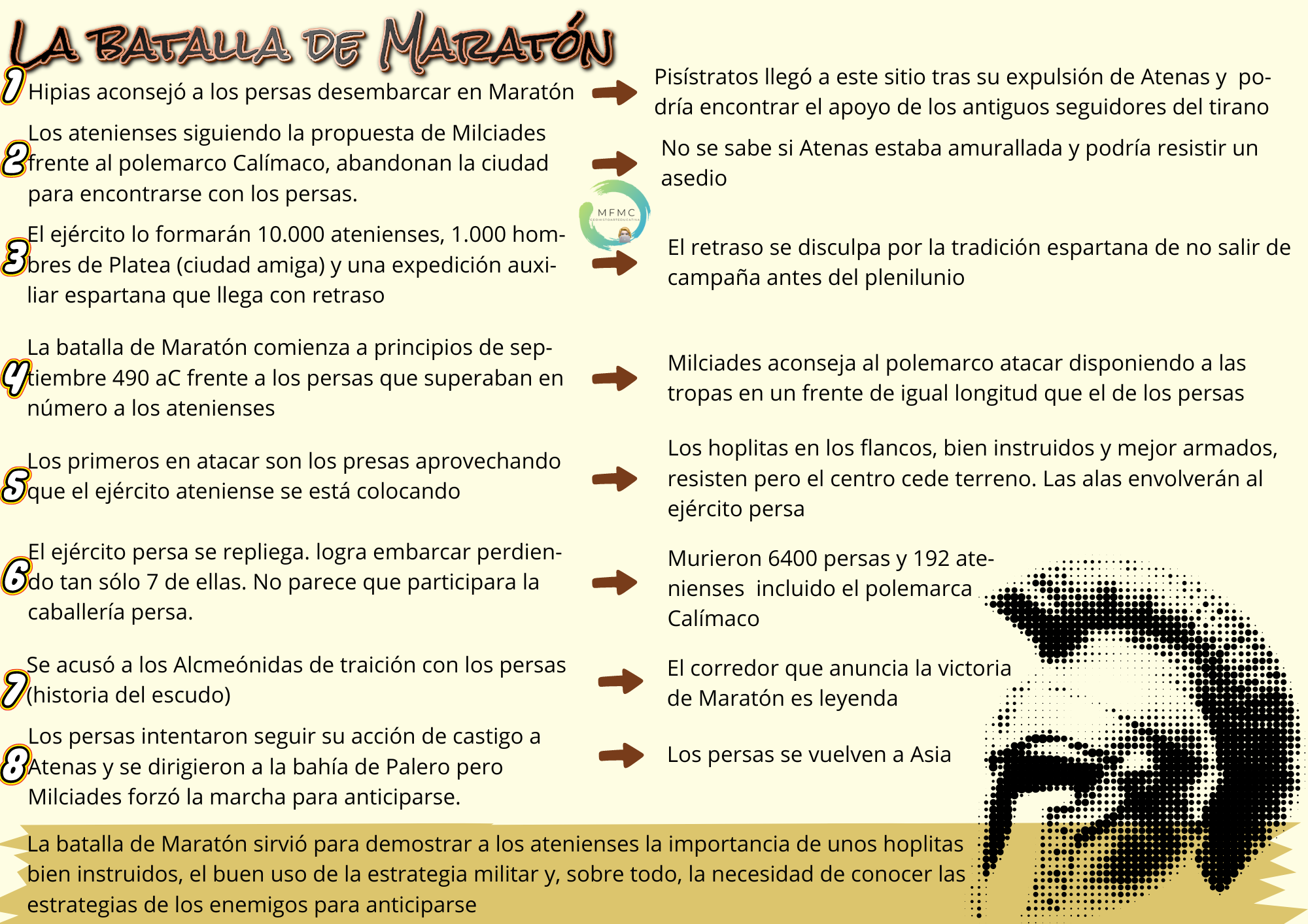 Maratón