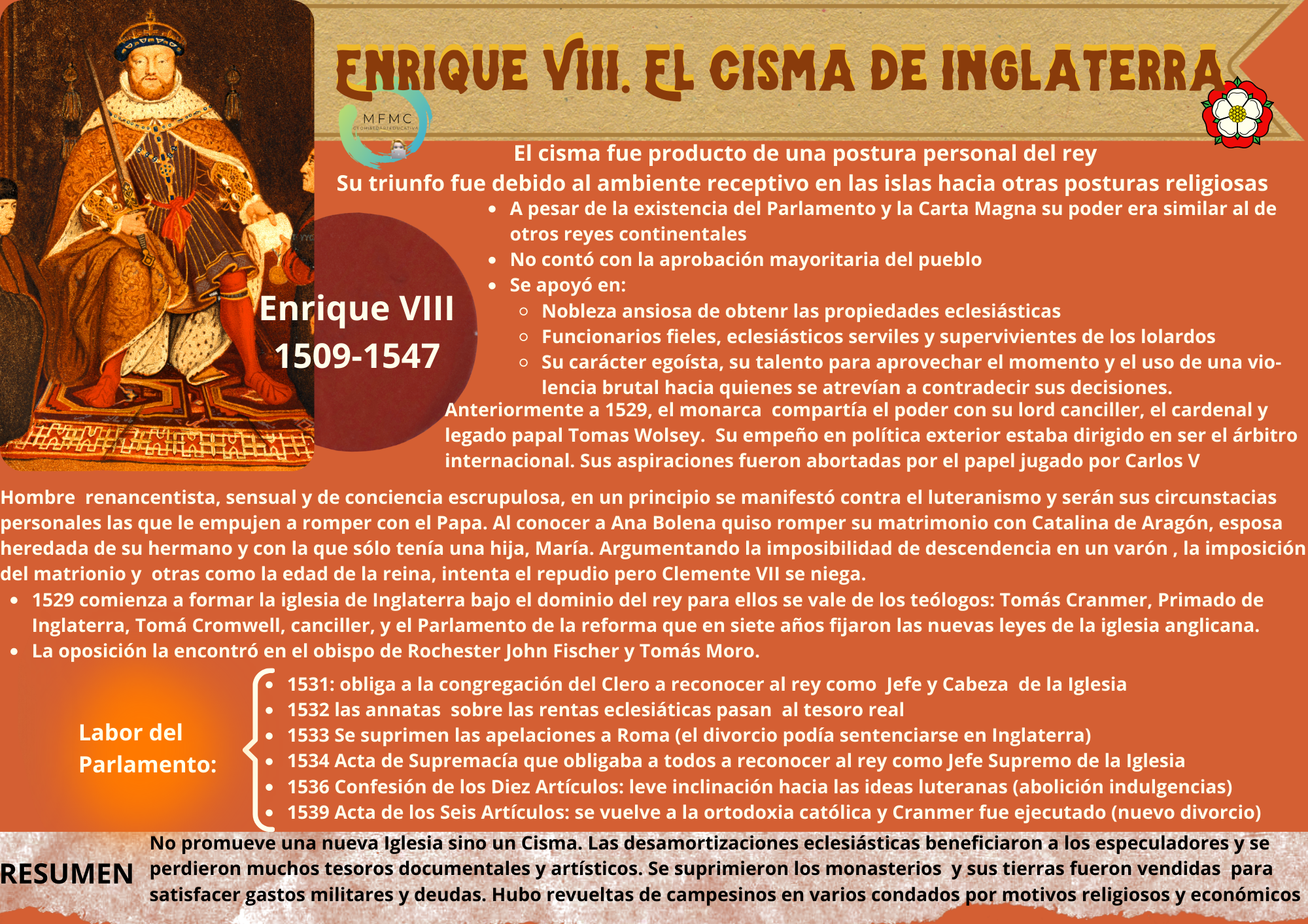 Enrique VIII, anglicanismo
