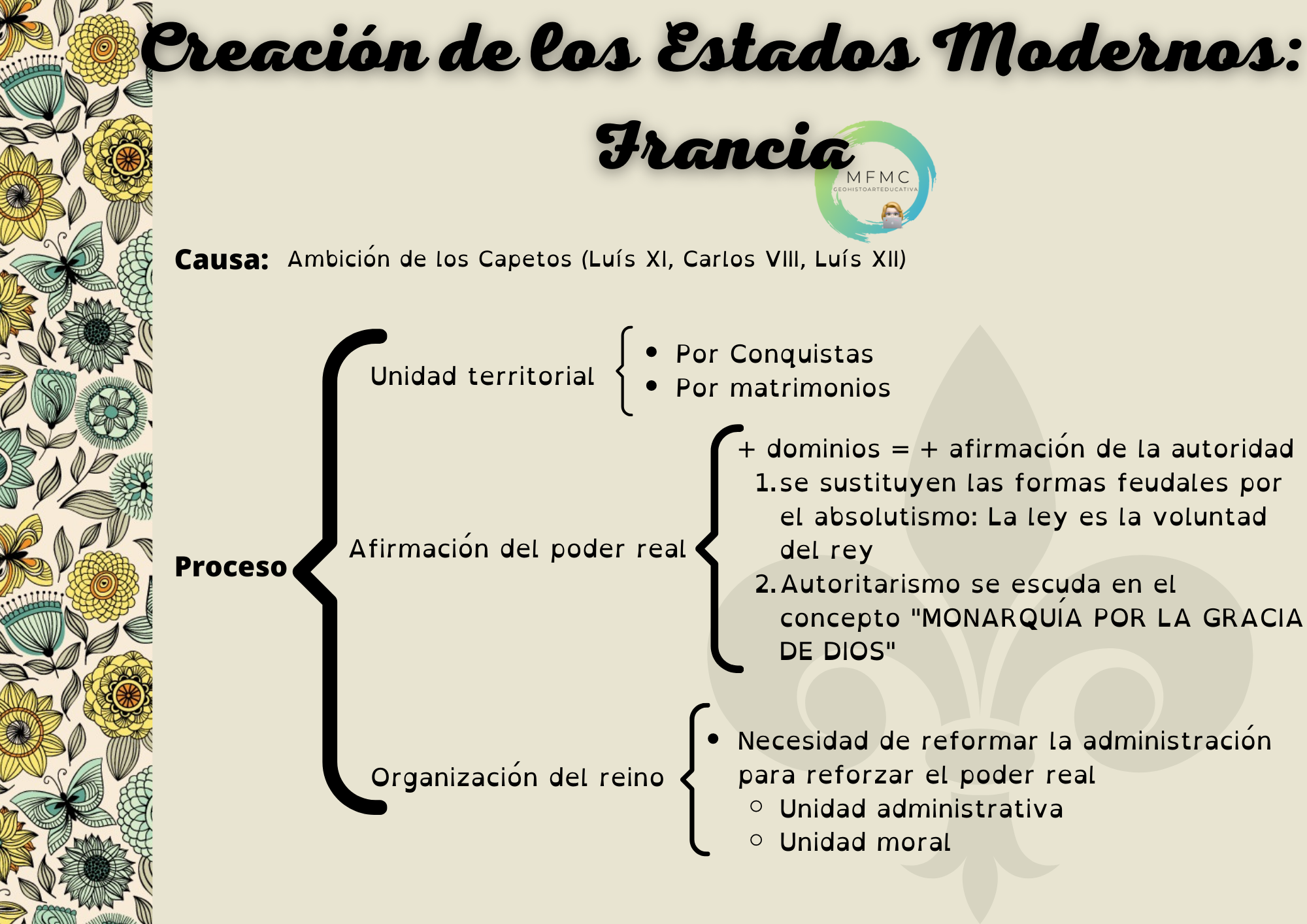 estado francés