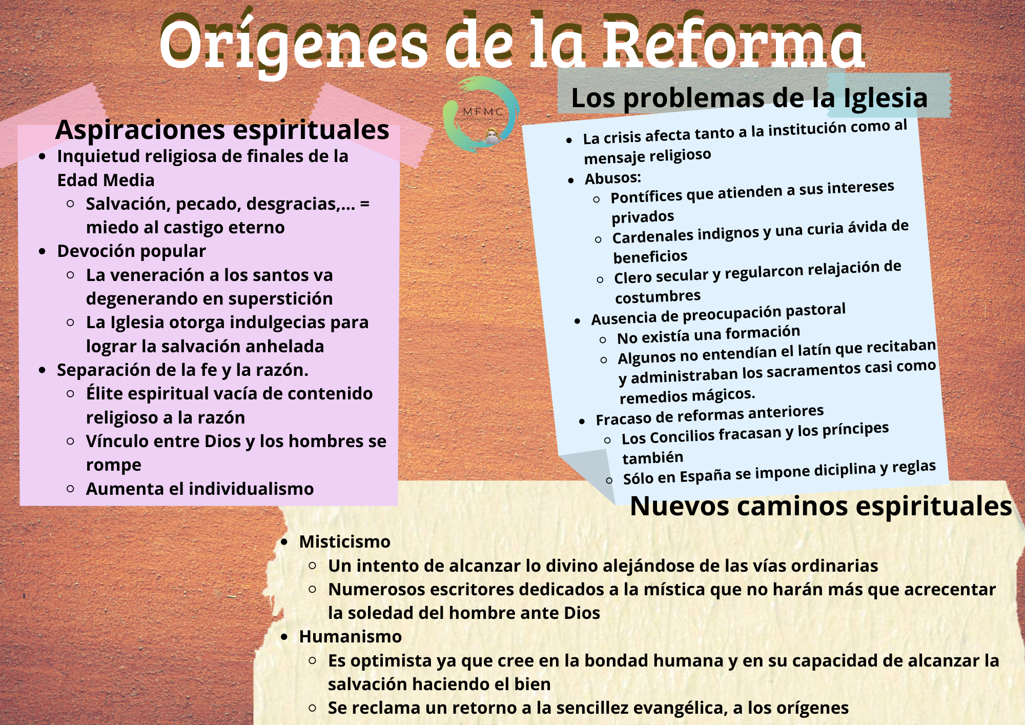 Orígenes reforma