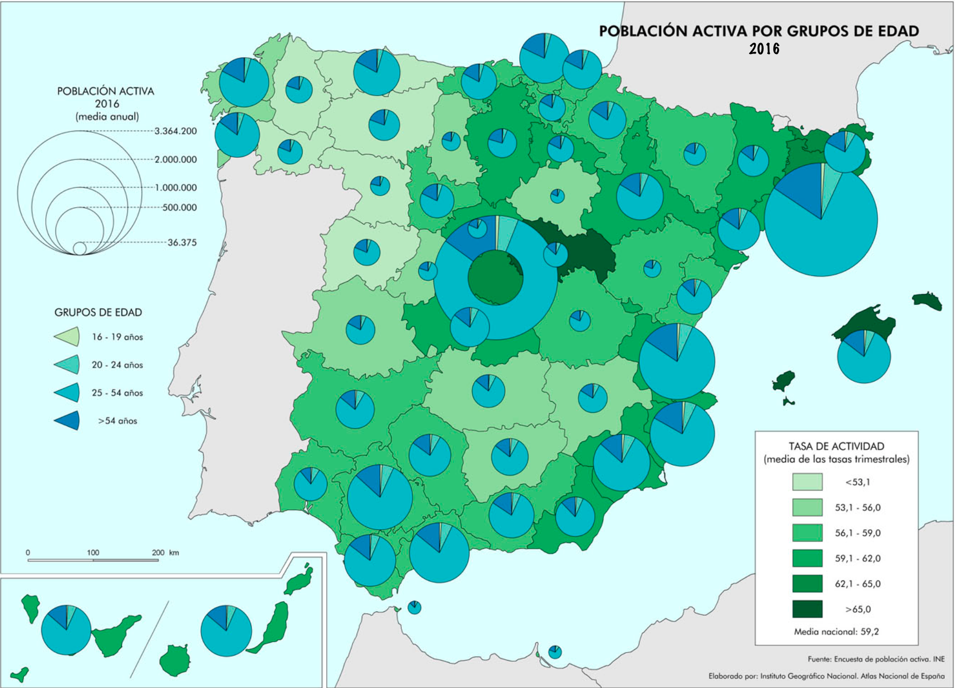 población activa